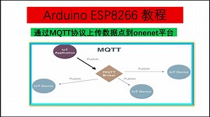 Arduino ESP8266系列视频教程三十二--上传数据到onenet平台
