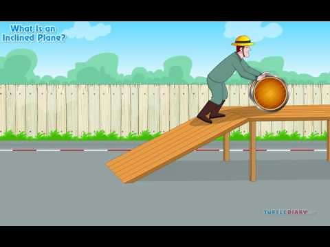 How Inclined Planes MAKE WORK EASY! *COOL* Science For Kids!