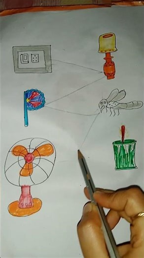 gorom ar gan #art 🥵#trending #shots #viralvideo