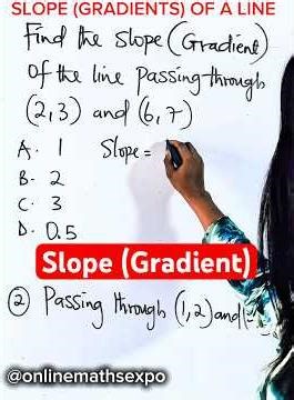 How to find Slope of a straight line #geomerty #viralmathshorts