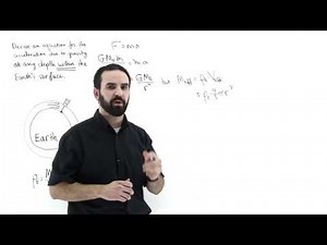 Newton's Shell Theorem (gravity inside Earth)