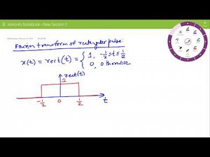 Lecture on Fourier Transform of Rectangular Pulse