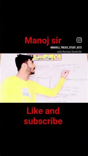 Manoj sar ke Biology ka class female reproductive system