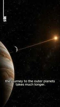The Speed of Light Across Space