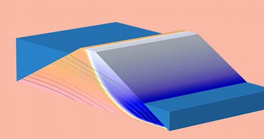 Analyzing Slope Stability Through the Shear Strength Reduction Method