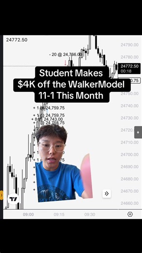Estudiante gana $4K usando WalkerModel este mes