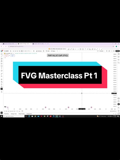 ICT Concept Fair Value Gap Simplied pt 1 By Rana Muzammil Gulfam ICT WYCKOFF Mentorship #smartmoneyconcept #ictwyckoff #ranamuzammilgulfam #fairvaluegap #fvg