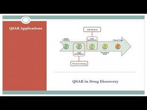 QSAR Modeling Course: Lecture 1 - Main Concepts of QSAR Modeling