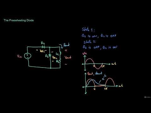 The Freewheeling Diode