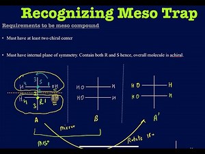 Meso Compounds and how to recognize them in details with 10 examples