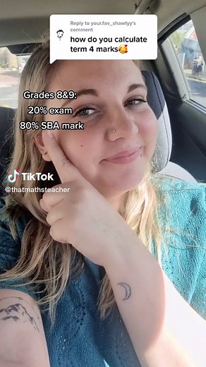 How to Calculate Final Year Mark and GPA | Marking Center Weightings Explained