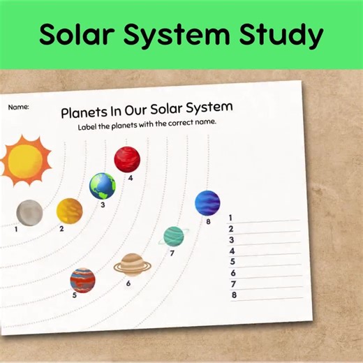 Solar System Worksheets – Planets in Order From the Sun – Name the Planet – Space Unit Study – Science Activity for Kids – Printable PDF - Etsy Australia