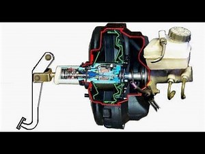 What is Brake Power Booster? #automotive brake system