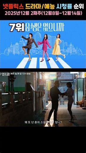 넷플릭스 드라마·예능 TOP 10!📺 (2025년 12월 2주차)