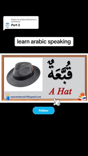 Most Common Arabic Words for Beginners: Arabic Speaking Conversation