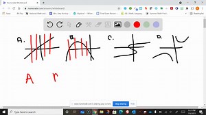 SOLVED:For the following exercises, use the vertical line test to determine which graph represents a function (GRAPH CAN'T COPY)