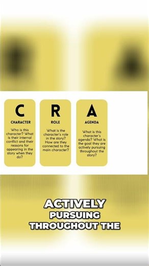 CRAI method: Character. Role. Agenda. Impact.