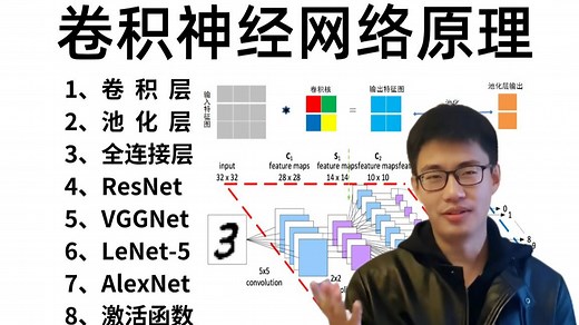 入门必看！2小时带你彻底掌握CNN卷积神经网络原理：卷积层、池化层、全连接层、激活函数、LeNet-5、VGGNet、AlexNet、ResNet一口气全学完！