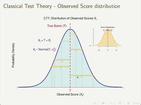 COGS 112: Measurement Error and Classical Test Theory
