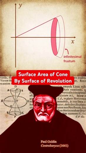 Surface Area of Cone by Surface of Revolution #surfaceareasandvolumes #cone #integrals #geometry