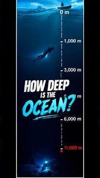 How Deep Is the Ocean? 🌊 Titanic & Deadly Sea Creatures 😱 #ShortsCopy Title