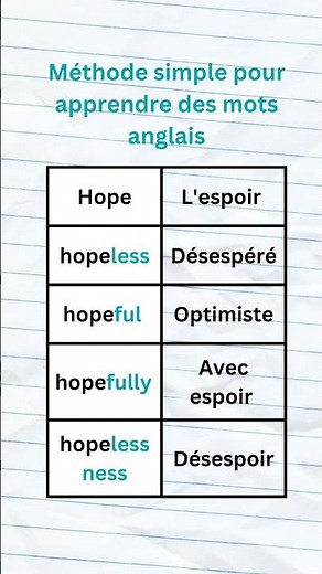 apprendre langlais rapidement et facilement gratuitement / phrase en anglais pour débutant