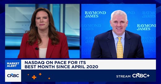 Stock selection is critical amid high volatility with Fed and midterms: Raymond James' Larry Adam