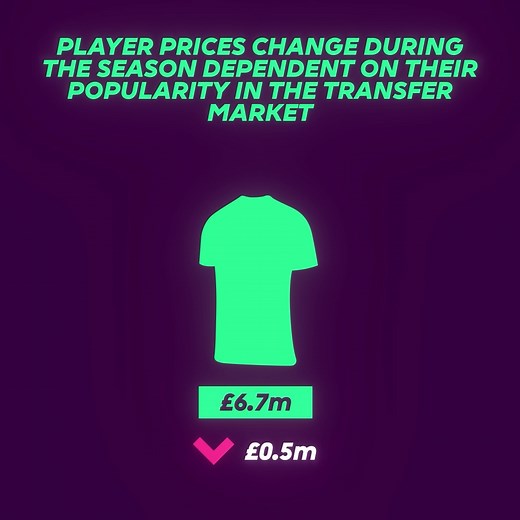 New to FPL this season? Here's ᴇᴠᴇʀʏᴛʜɪɴɢ you need to know 😍 | Fantasy Premier League