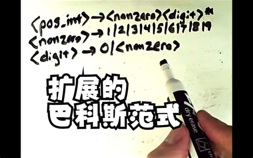 Programming Language Syntax 3 - Extended Backus-Naur Form (EBNF)扩展的巴科斯范式