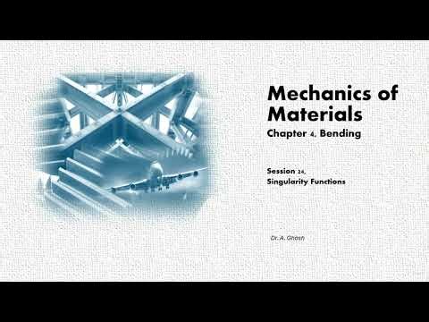 Understanding Mechanics of Materials-Bending-Singularity Functions in Shear Force and Bending Moment