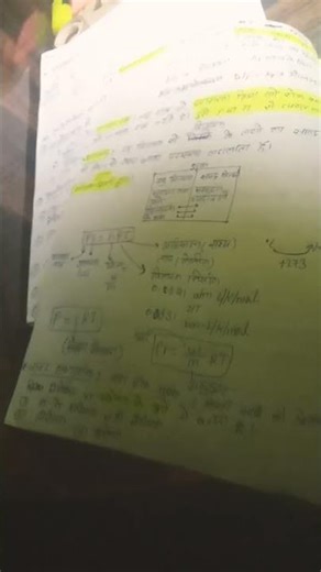 class 12 chemistry handwriting notes chapter 1