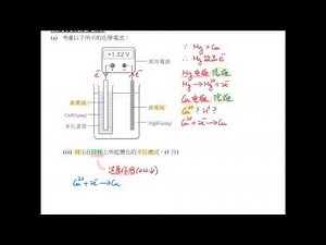 2019 DSE Chem IB no.7