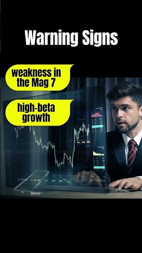 S&P 500: Key Support Levels to Watch in 2026