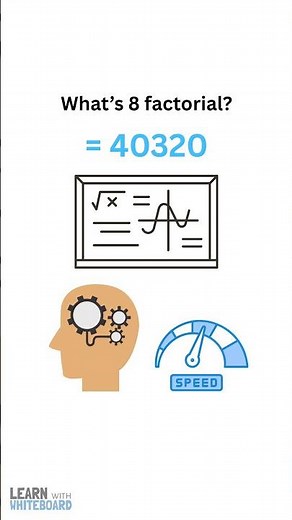 What is Memoization in Programming Explained in 60 Seconds