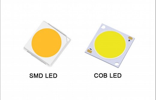 SMD和COB LED灯有什么区别？