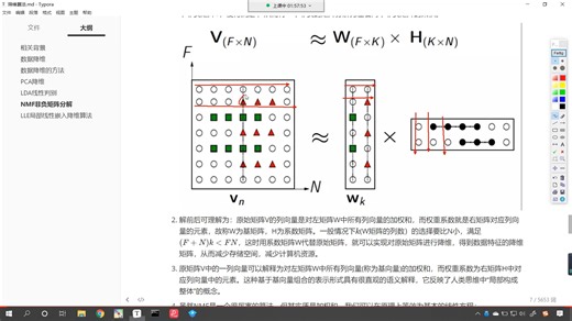 25-6-NMF非负矩阵分解