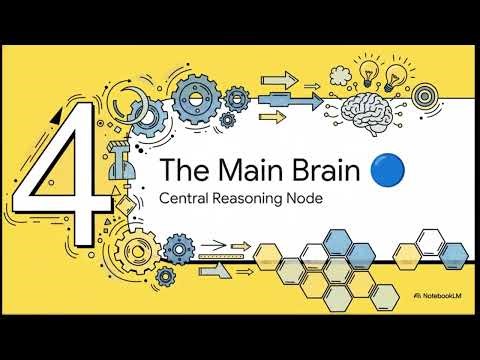 Deconstructing the Vire System