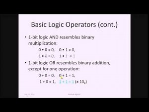 Boolean Algebra and Logic Gates Tutorial Part 1 - Digital Logic and Design -BA