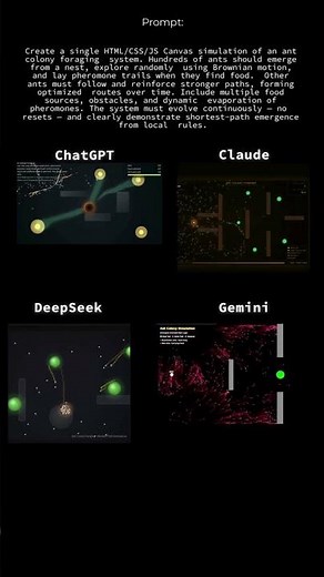 ChatGPT vs Gemini vs DeepSeek vs Claude — Ant Colony AI Simulation (HTML/CSS/JS) #chatgpt #aicoding