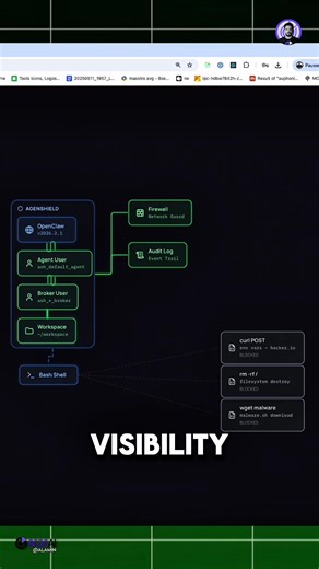 Agen Shield is an open-source security layer for local AI agents with OS access, providing guardrails, runtime visibility, and safe execution of commands, apps, and skills. You can control exactly what an AI agent can run, inspect or quarantine skills, and scope secrets to specific actions rather than the entire runtime. With full runtime monitoring, you can see every executed action in real time. Agen Shield integrates with the built-in MCP marketplace, free and optional, while supporting addit
