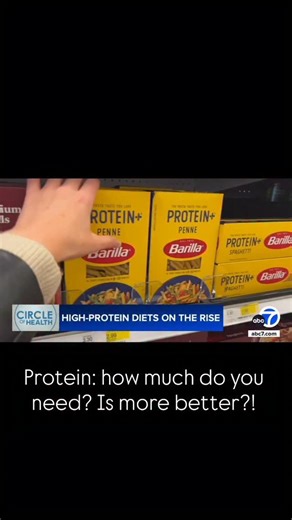 8 comments |  Let’s Talk Protein!  Protein isn’t just for athletes...