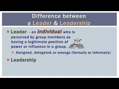 Difference between Leader and Leadership