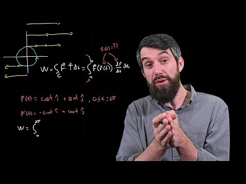 Example: Computing the Line Integral of a Vector Field (i.e. Work Done)