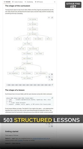 Free open source AI agent framework. Build automation tools