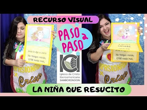 Visual Resource: Jesus Raises Jairus' Daughter - Step by Step - Tutorial - Online Classes