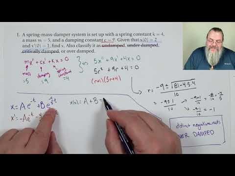 Quiz 5 problems for Diff. Eq. -- Spring-mass systems; undetermined coeffs.; variation of parameters