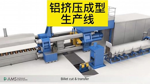 铝挤压生产线动画演示