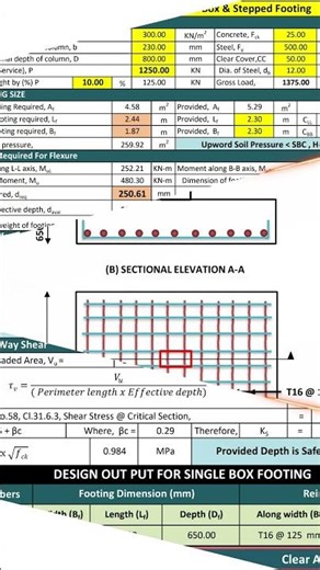 Design of Sqaure & Rectangular Footing I December 2025
