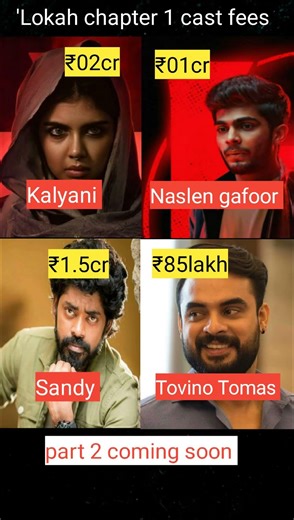 Lokha chapter 1 movie cast fees#kalyani #shortsfeed #naslenkgafoor #shortviral