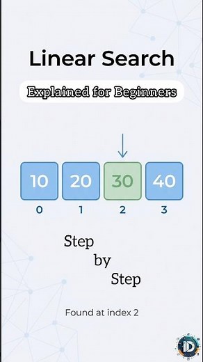 Learn Linear Search step by step in this beginner-friendly tutorial. #linearsearch #javatutorial